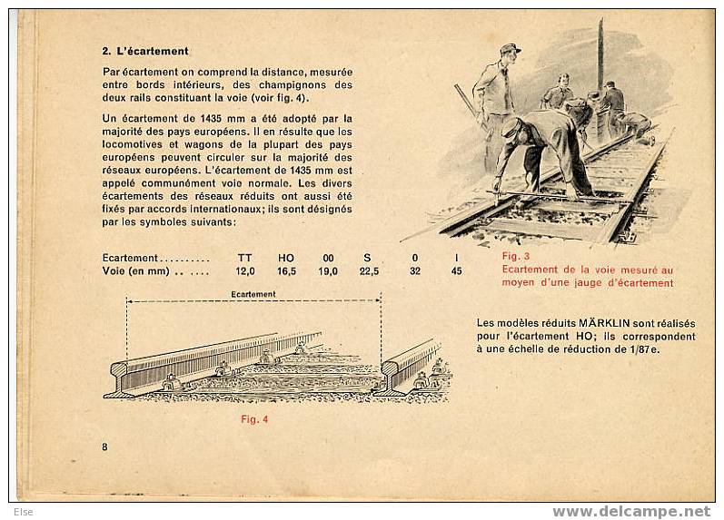 LES CHEMINS DE FER MARKLIN  -  MANUEL POUR LES AMIS DES CHEMINS DE FER  -  VERS 1950/60  -   167 PAGES - Français