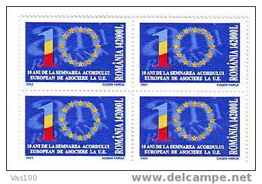 ROMANIA 2003 MINT STAMPS ON UE  MINT OG,IN BLOCK OF FOUR - Ongebruikt