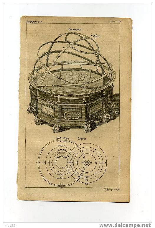 - GRAVURE SCIENTIFIQUE ANGLAISE DU XVIIIe S.  . PLANCHE CXCI - Andere Toestellen