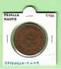 MEDALLA ESPAÑA MADRID  1.980   S/C  Juvenalia - F.N.M.T.  DL-1091 - Other & Unclassified