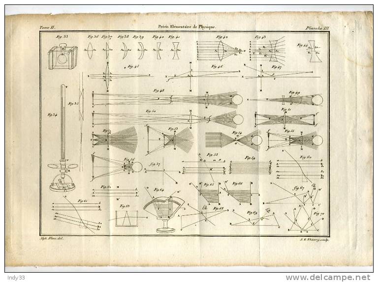 - PRECIS ELEMENTAIRE DE PHYSIQUE . PL.III . EAU FORTE AU TRAIT DEBUT XIXe S. - Altri & Non Classificati