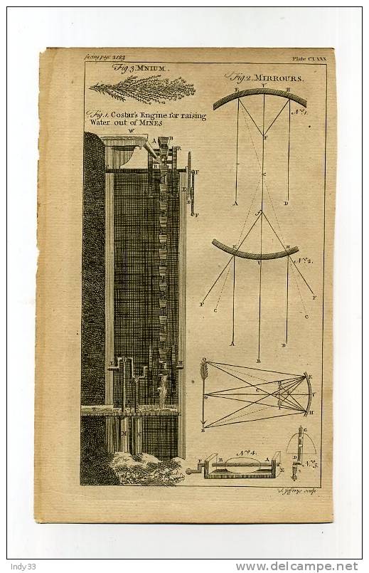 - FIG. 1 COSTAR´S ENGINE FOR RAISING WAT, FIG. 2 MIRROURS ... . EAU FORTE DU XVIIIe S. - Altri & Non Classificati