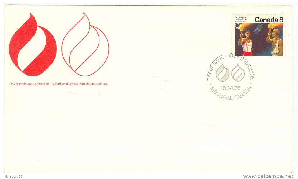 Enveloppe 1er Jour « Postes Canadiennes » - 1971-1980