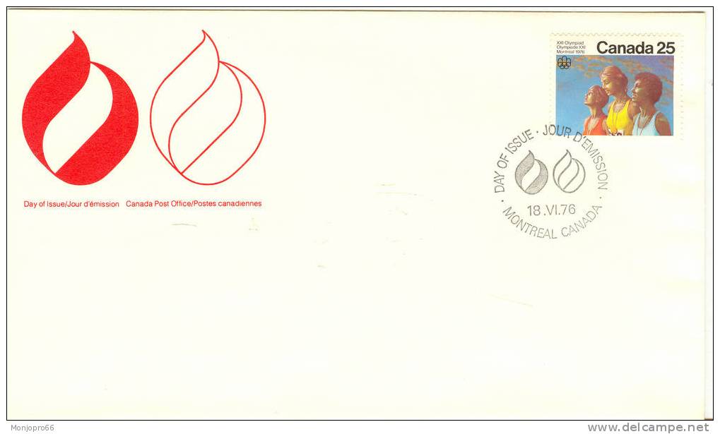 Enveloppe 1er Jour « Postes Canadiennes » - 1971-1980