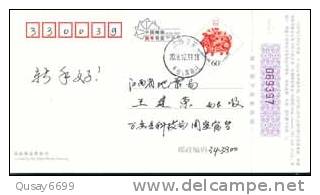 Wanan Hydroelectric Power Station,   Pre-stamped Card , Postal Stationery - Wasser