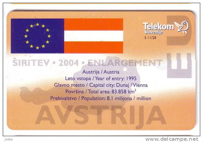 SPRING IN EUROPE - AUSTRIA  ( Slovenia Rare Card ) Osterreich Wien Vienna Flag Drapeau Fahne Bandera Bandiera Vlag - Slovenia