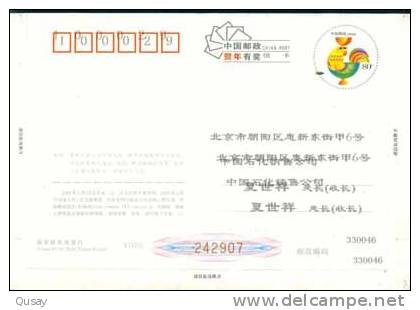 Car Petrol Gas  Station Chinese Petroleum Chemical Industry Group  ,   Pre-stamped Card , Postal Stationery - Pétrole