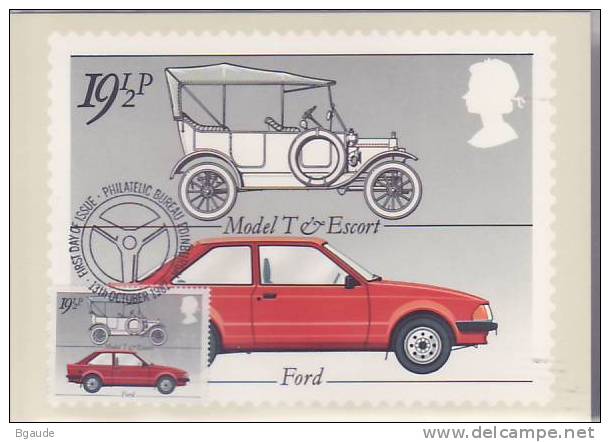 G B  CARTE MAXIMUM NUM.YVERT 1059 L INDUSTRIE AUTOMOBILE - PHQ Cards