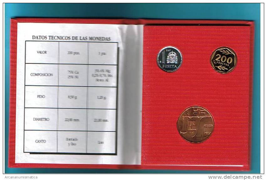 JUAN CARLOS I   CARTERA  E-87  1.987  SC-/UNC-     DL-6175 - Münz- Und Jahressets