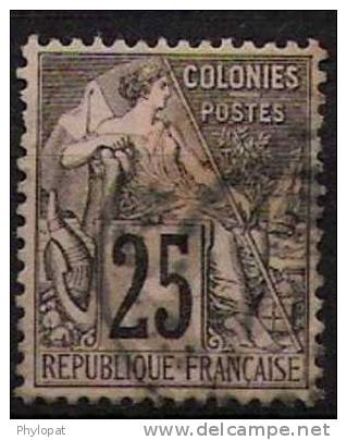 FRANCE_Colonies 1881 N°54 @  Affaire 20% Cote - Alphée Dubois