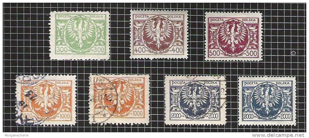 POLSKA, 1923, MI 177-181 * ET @ - Unused Stamps