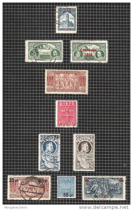 POLSKA, 1928-1939 LOT  @  ET * - Unused Stamps