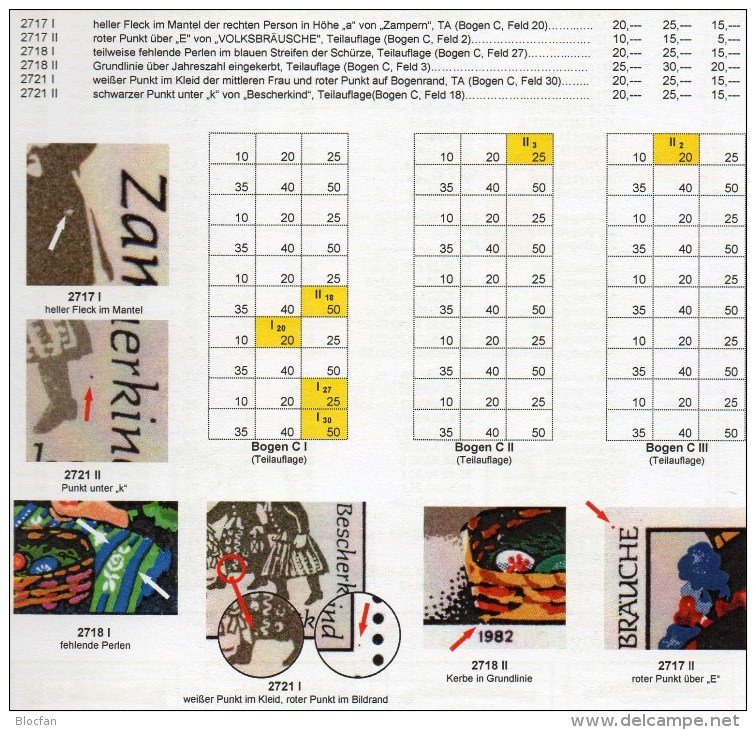 PF Feld 30 Roter Punkt An Ecke DDR 2716/1 Plus 2721 I Aus 6-Block SST 18€ Volks-Bräuche Waleien Eastern Stamp Of Germany - Dance