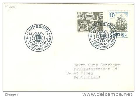 SWEDEN 1973 EUROPALIA  POSTMARK - Lettres & Documents