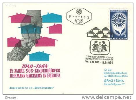 AUSTRIA 1964 EUROPALIA  POSTMARK - Brieven En Documenten