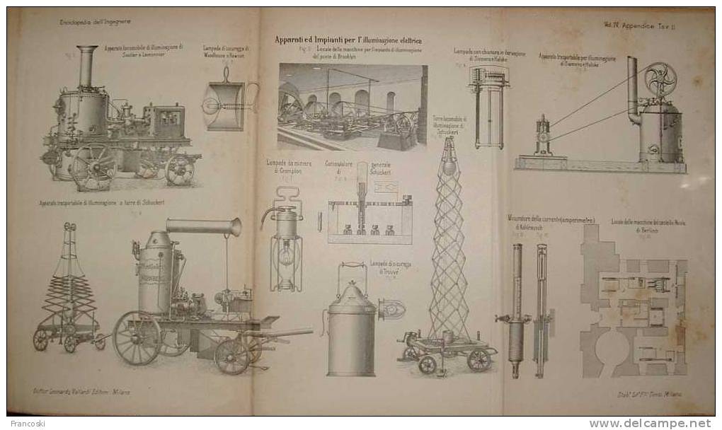 H.GÖRGES E K.ZICKLER:ELETTROTECNICA- 102 INCISIONI-ATLANTE 6 TAVOLE LITOGRAFICHE-ELETTRICITA' -LAMPIONI-1894- - Textes Scientifiques