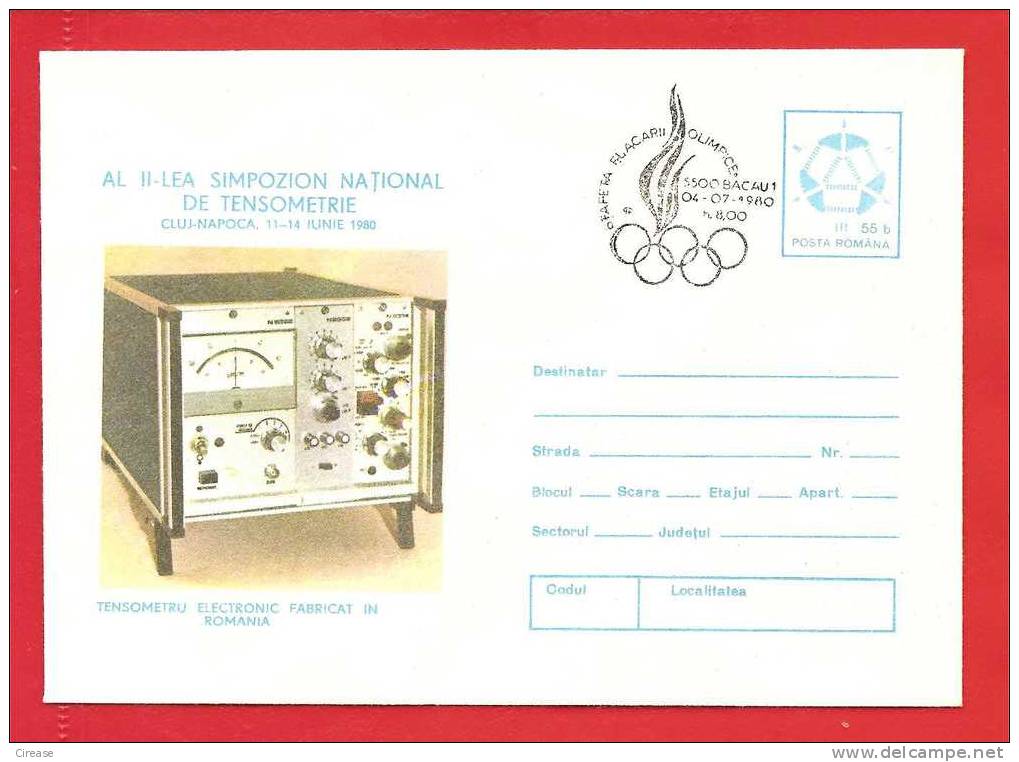 ROMANIA 1980 Postal Stationery Cover Electricity. Electronic Tensometru - Electricity