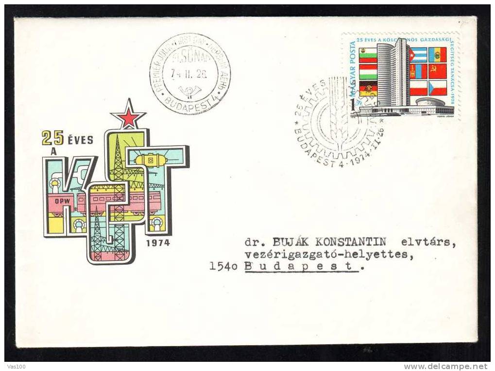 Conference On Energy Electricity 1974,cover FDC Hungary. - Electricity