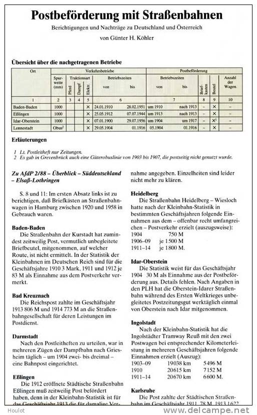 ARCHIV FÜR DEUTSCHE POSTGESCHICHTE   Band 1996 / 1   Post- Und Telekommunikationsgeschichte. - Alemán (desde 1941)