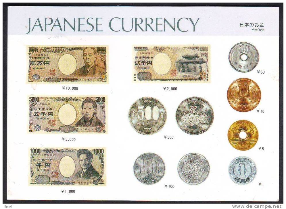 Yen Giapponesi  --B-- - Coins (pictures)