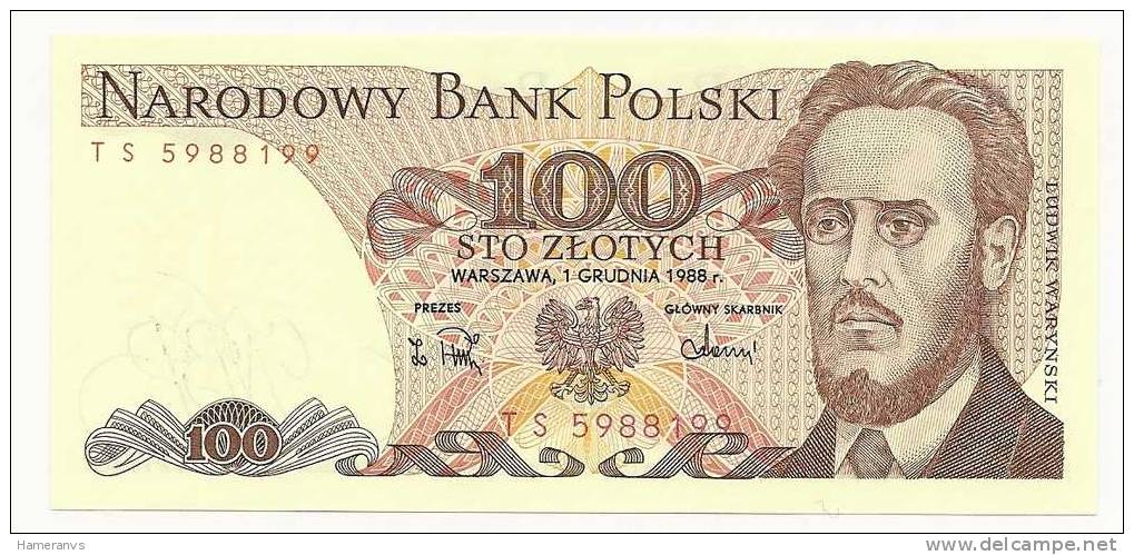 Polonia 100 Zloty 1988 UNC - P.143 - Polen