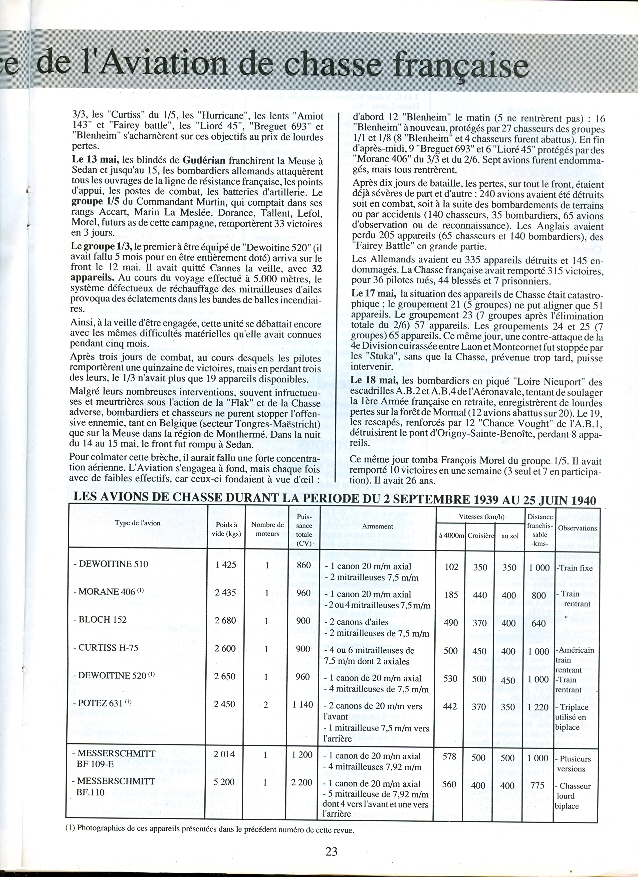 CROIX DE GUERRE ET VALEUR MILITAIRE (n° 90, 1990) : Contre-torpilleur "Fantasque", Aviation, Campagne De France... - Francés