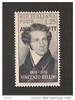 TRIESTE A 25 LIRE BELLINI 1952 NUOVO GOMMA ORIGINALE NO LINGUELLA - Neufs