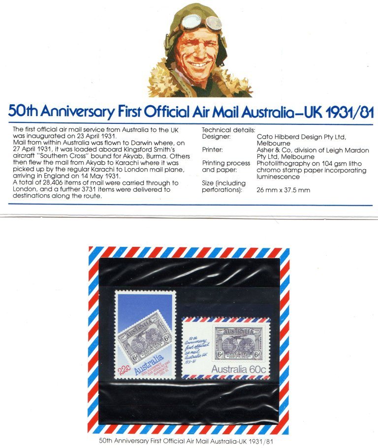 Australia 1981 50th Anniversary Air Mail- UK Presentation Pack See 2nd Scan - Covers & Documents