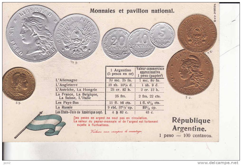 Argentine - Coins (pictures)