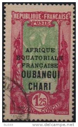 OUBANGUI Poste 80 (o) 2/10 Surcharge AEF OUBANGUI CHARI Avenue Des Cocotiers à LIBREVILLE (CONGO) - Gebraucht