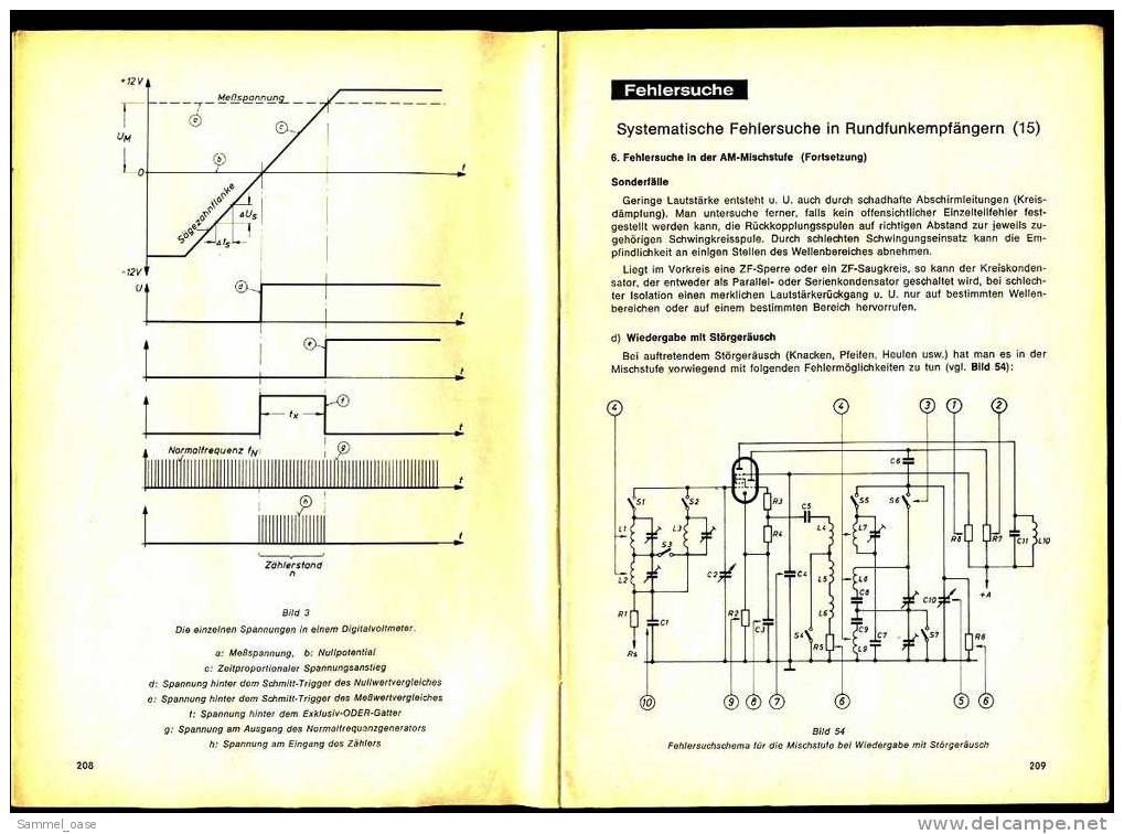 Fach - Zeitschrift  , Der Junge Radio Fernseh Und Industrie Elektroniker 1969 - Informática