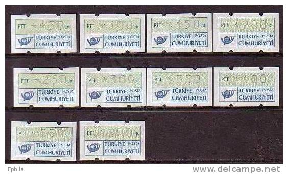 1987 TURKEY AUTOMATON STAMPS GROUP II MNH ** - Timbres De Distributeurs [ATM]