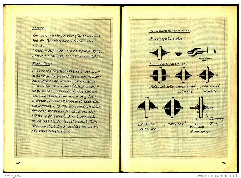 Fach - Zeitschrift  , Der Junge Radio Fernseh Und Industrie Elektroniker  8 / 1970 - Computer Sciences