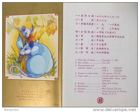 Folder 1983 Chinese New Year Zodiac Stamps - Rat Mouse 1984 - Nager