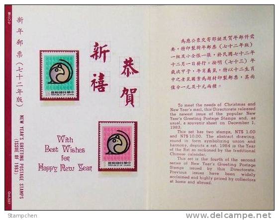 Folder 1983 Chinese New Year Zodiac Stamps - Rat Mouse 1984 - Nager