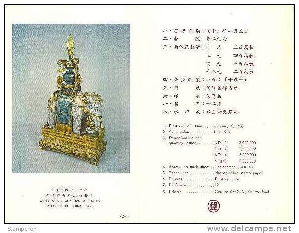 Folder Taiwan 1983 Ancient Chinese Art Treasures Stamps - Enamel Cloisonne Elephant Teapot - Unused Stamps