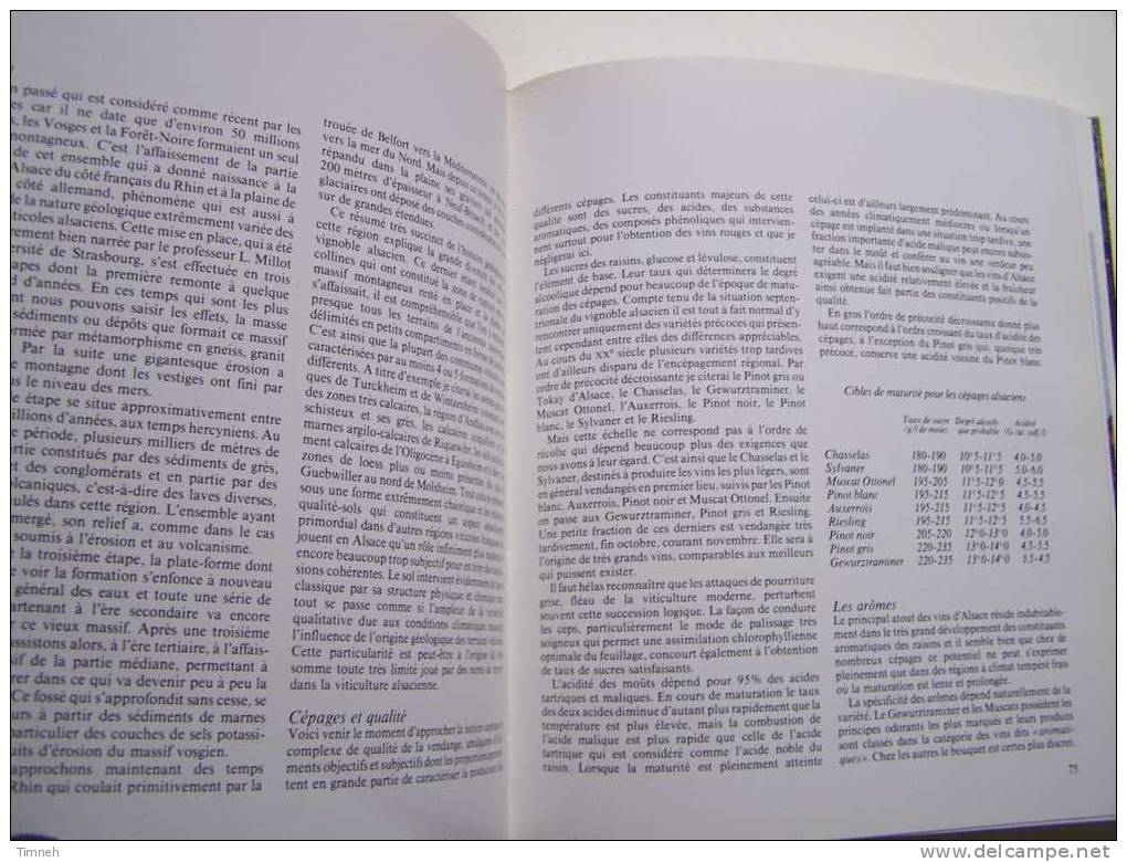 LE VIN D'ALSACE Vignes Architecture Histoire Cépages Confrérie EDITIONS MONTALBA -relié Beau Livre 1978 Photos Texte - Alsace