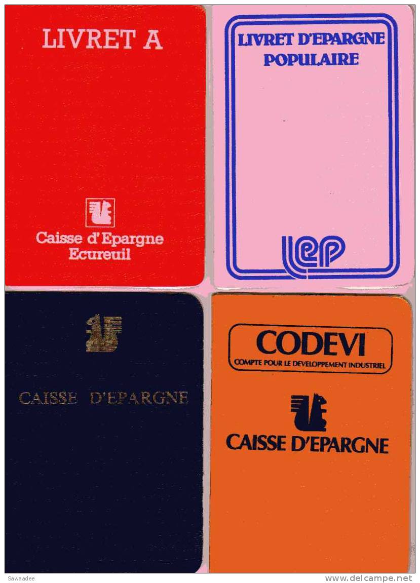 DOCUMENT - CAISSE D´EPARGNE - CARTE DE RETRAIT - LIVRET D´PARGNE POPULAIRE - LIVRET A  - CODEVI - LIVRET B - Unclassified