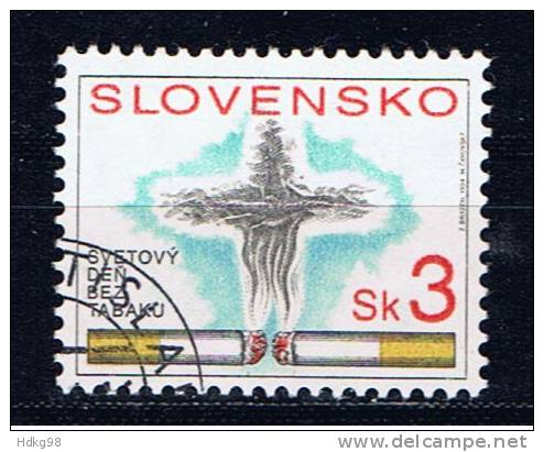 SK+ Slowakei 1994 Mi 192 - Usati