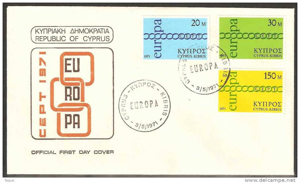 Cyprus 1971 Mi# 359-361 FDC - Europa - Brieven En Documenten