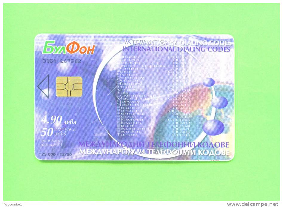 BULGARIA  -  Chip Phonecard As Scan - Bulgarije