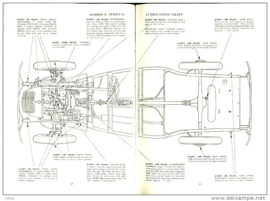 Practical Automobile Engineering Illustrated - Knutselen/Doe-het-zelf