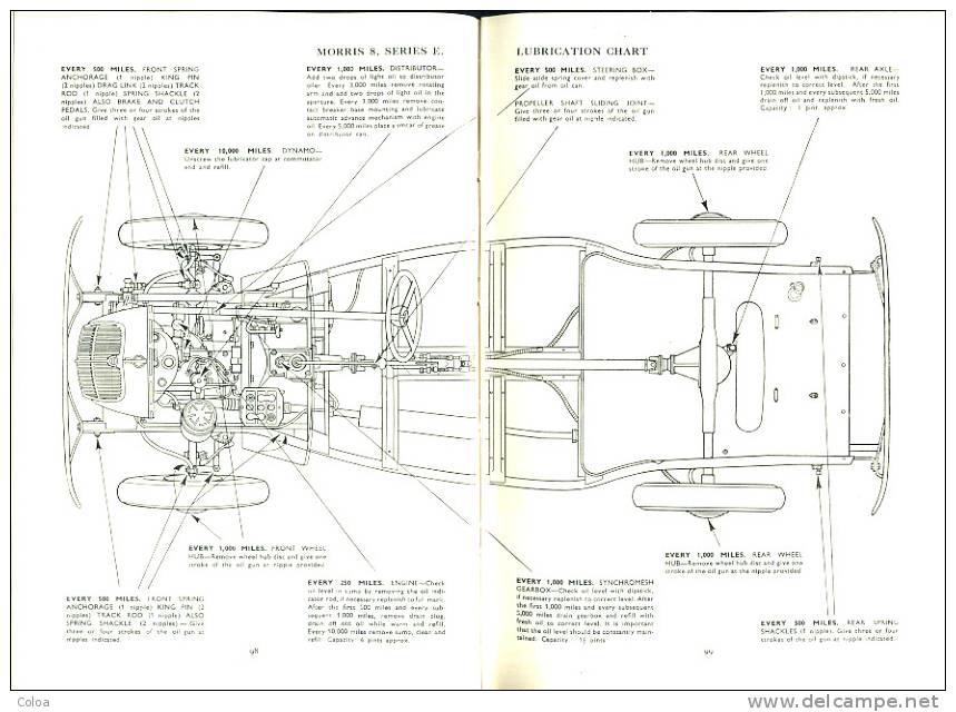 Practical Automobile Engineering Illustrated - Bricolage