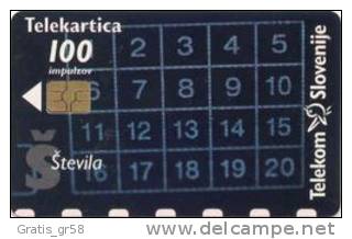 SLOVENIA - SLV 286,Stevila /Numbers, 2/00, 9991ex, Used - Slovenië