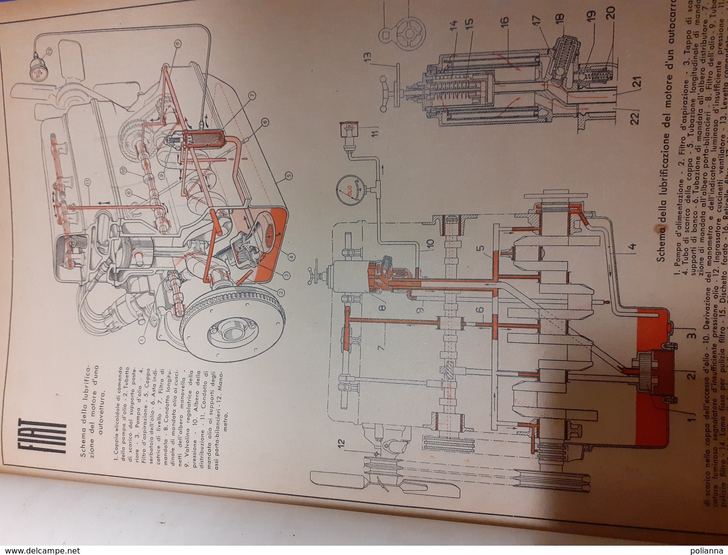 PDY/37 CORSI ISTRUZIONE TEORICA AUTOMOBILISTICA PER GIOVANI E DONNE FASCISTE/FIAT Anni '40 GIL - Italian