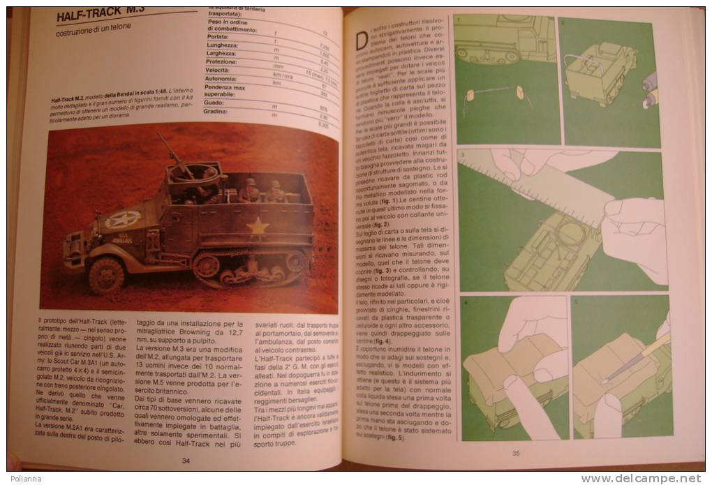 PAT/16 MANUALI PRATICI MODELLISMO -MEZZI CORAZZATI Fabbri 1978/PANTHER/SHERMAN/LEOPARD - Modelbouw