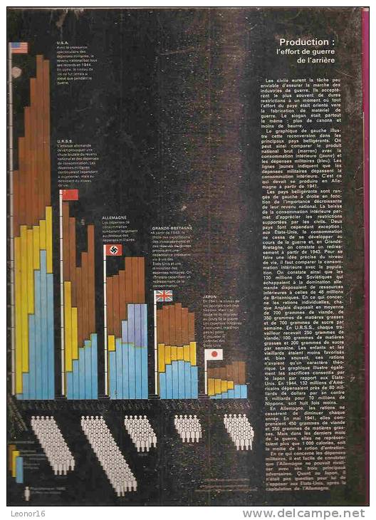 REVUE HEBDOMADAIRE ** HISTORIA MAGAZINE  - N°410 Du 11 JUIN 1974 **    -   * AU COEUR DU REICH * - French