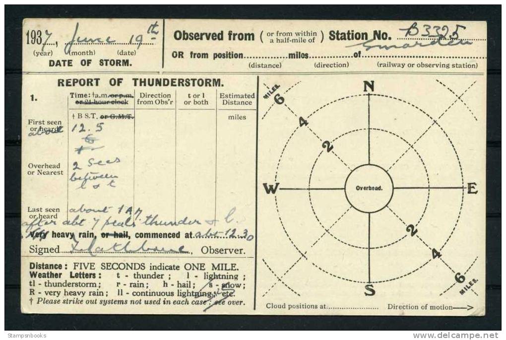 1937 Thunderstorm Report Ashford Kent Postcard - Cartas & Documentos