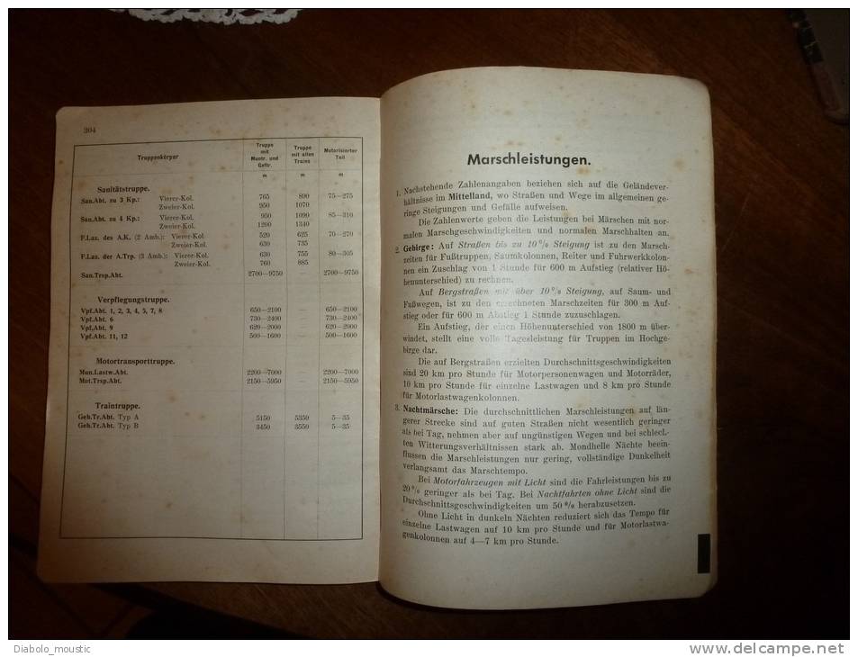 1938    SCHWEIZERISCHE ARMEE -  Organisation Der Stäbe Und Truppen   -O.S.T.- - Other & Unclassified