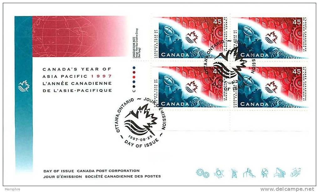 1997   Canada Year Of Asia - Pacific     Sc 1658      Plate Block Of 4 - 1991-2000